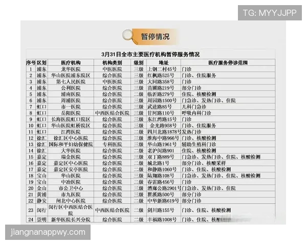 担架入场算不算比赛时间？规则如何界定医疗暂停？