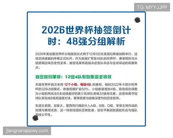 2026世界杯48队12小组赛制怎么分配和进行