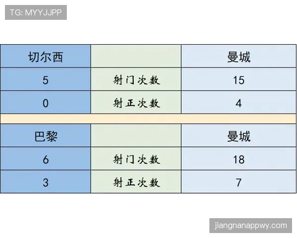 范戴克与马蒂普的防线职责分化如何体现单点驱动趋势