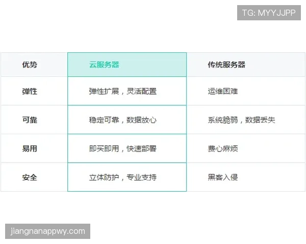 黄牌规则详解：关键判罚标准与累计处罚机制解析
