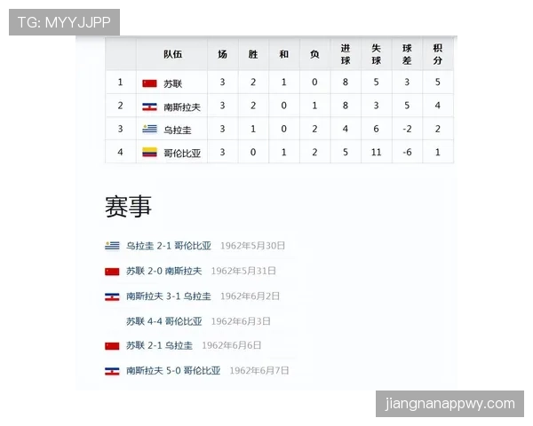 乌拉圭两次世界杯冠军回顾